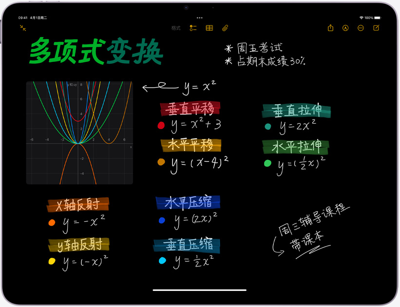 横屏放置的 iPad Air，屏幕显示数学笔记。