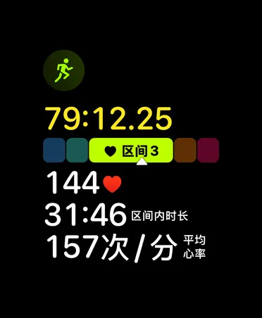 体能训练 app，心率区间指标，心率处于区间 3。